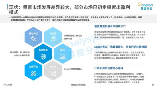 數字化驅動下的新型企業服務市場 聚焦數字內容制作服務（2021年中國企業服務市場發展分析下篇）
