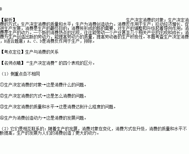 生產決定消費 技術革新如何塑造市場需求